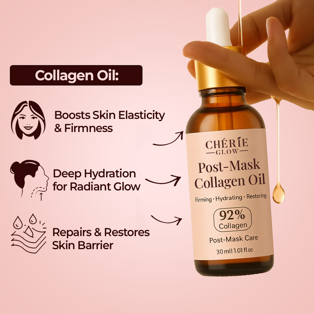 SculptFix™ Post-Mask Collagen Oil